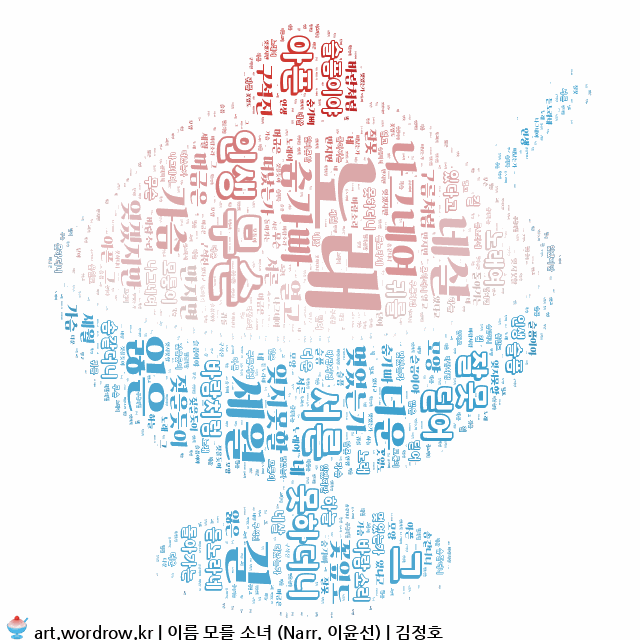 동영상 워드 클라우드: 이름모를소녀(Narr.이윤선) (김정호, 김정호골든)